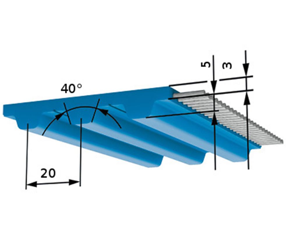 Open length timingbelt